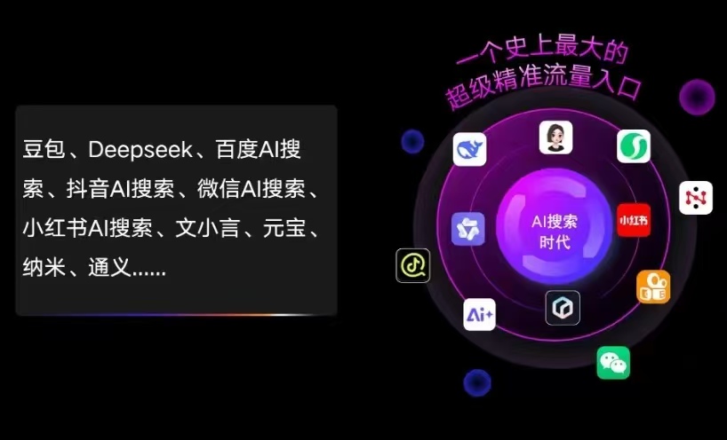 屯溪区AI智能推广新玩法，抢占搜索时代免费精准客源