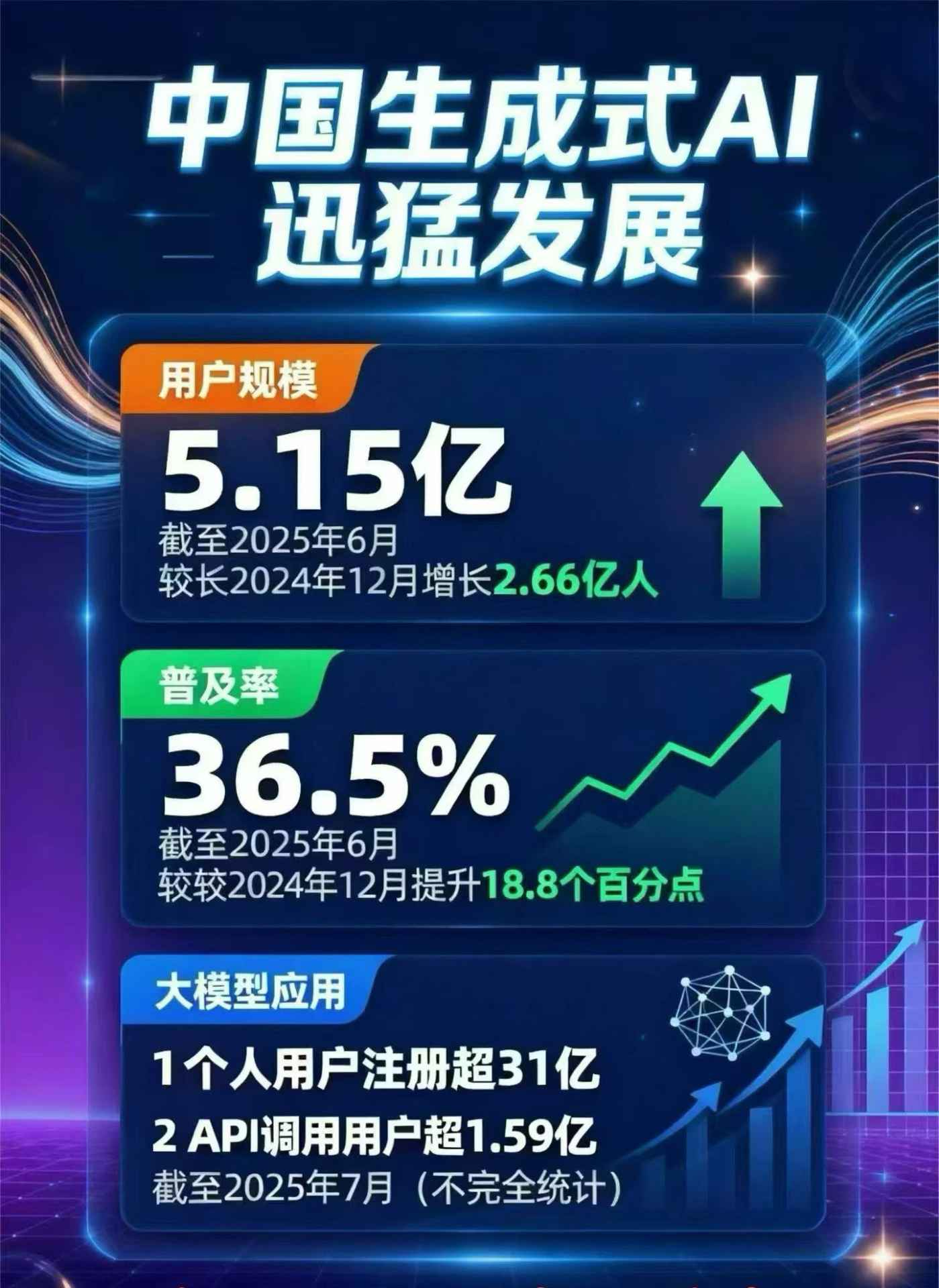 屯溪区豆包GEO优化是什么？内容创作核心逻辑解析