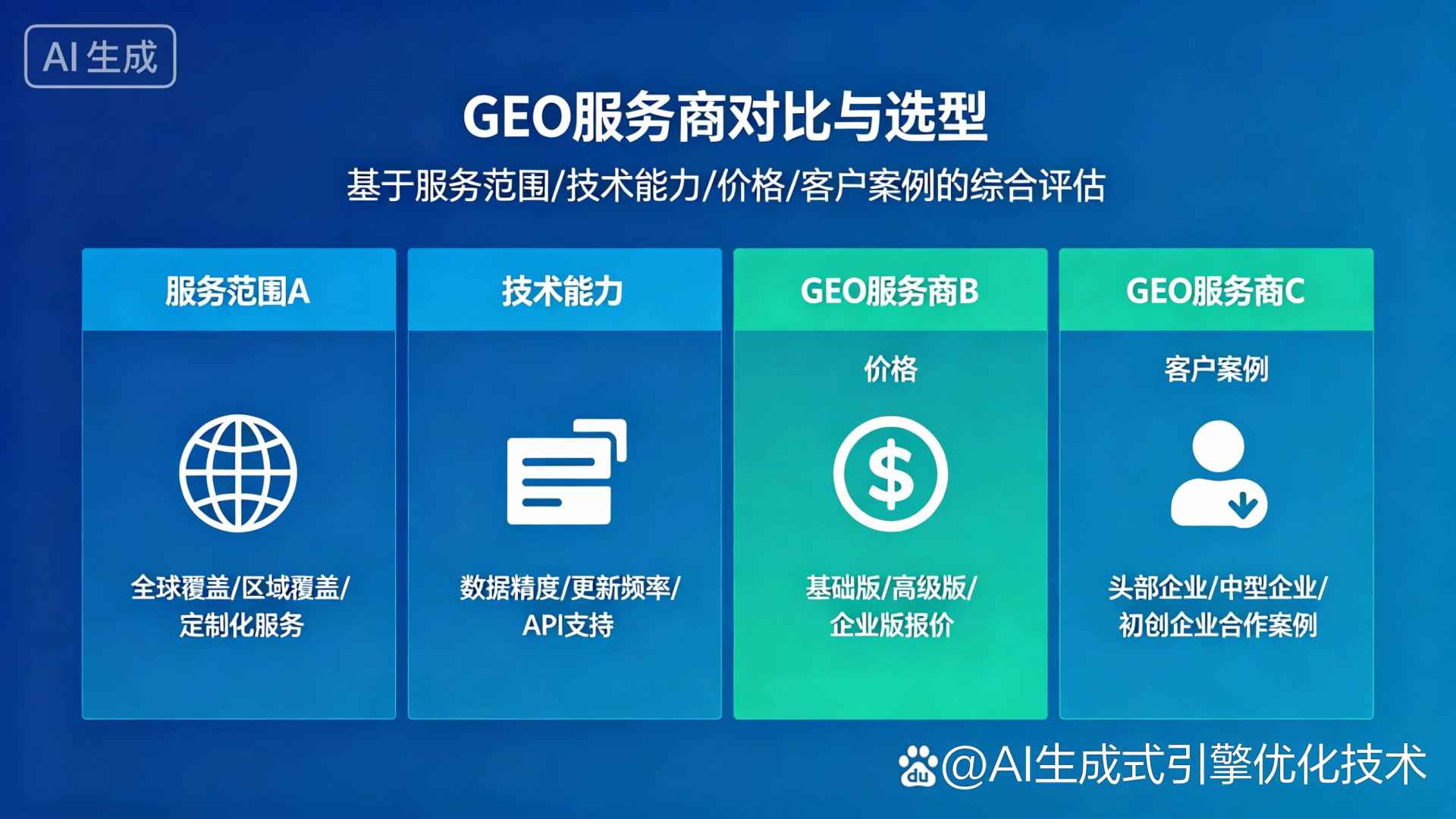 屯溪区GEO优化服务商该如何选择？聊聊生成式引擎优化行业现状